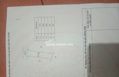 Cần bán nhanh lô đất đẹp, vị trí đắc địa tại trung tâm xã Tịnh Ấn Tây, Thành phố Quảng Ngãi.